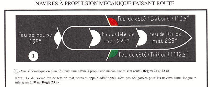 ripam_feux.jpg