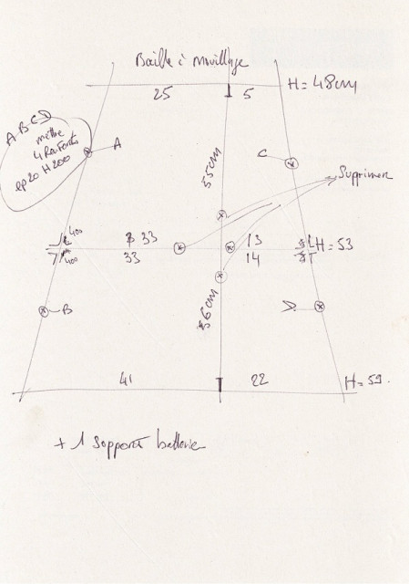 The strategie.